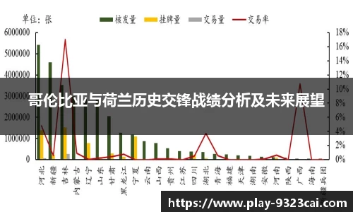 关键词3