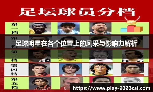 足球明星在各个位置上的风采与影响力解析